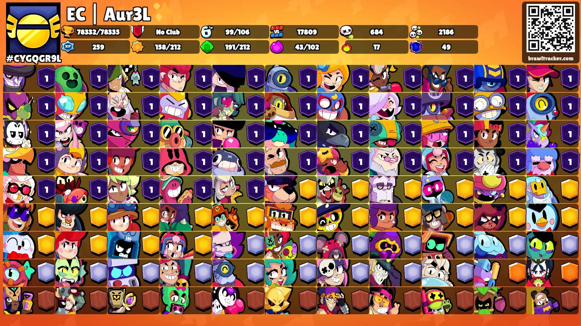 EC | Aur3L ✨'s Ranks