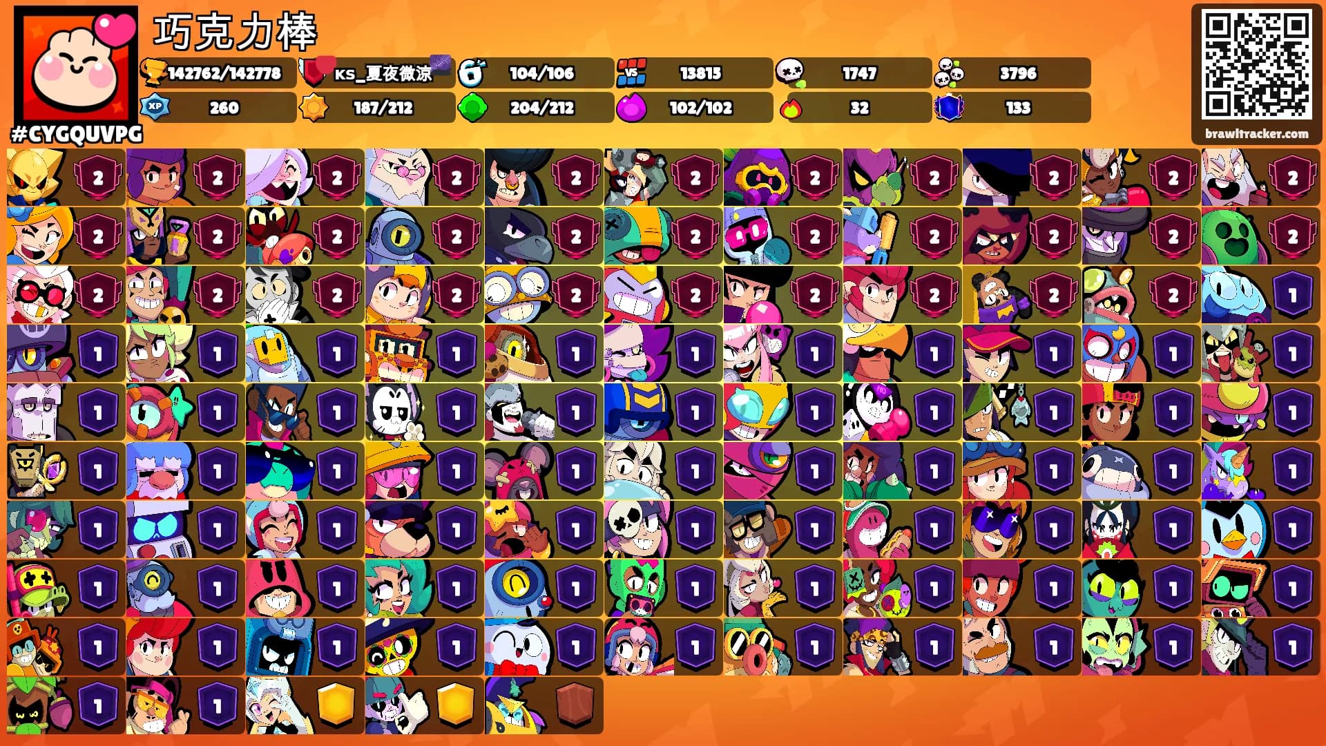 巧克力棒's Ranks