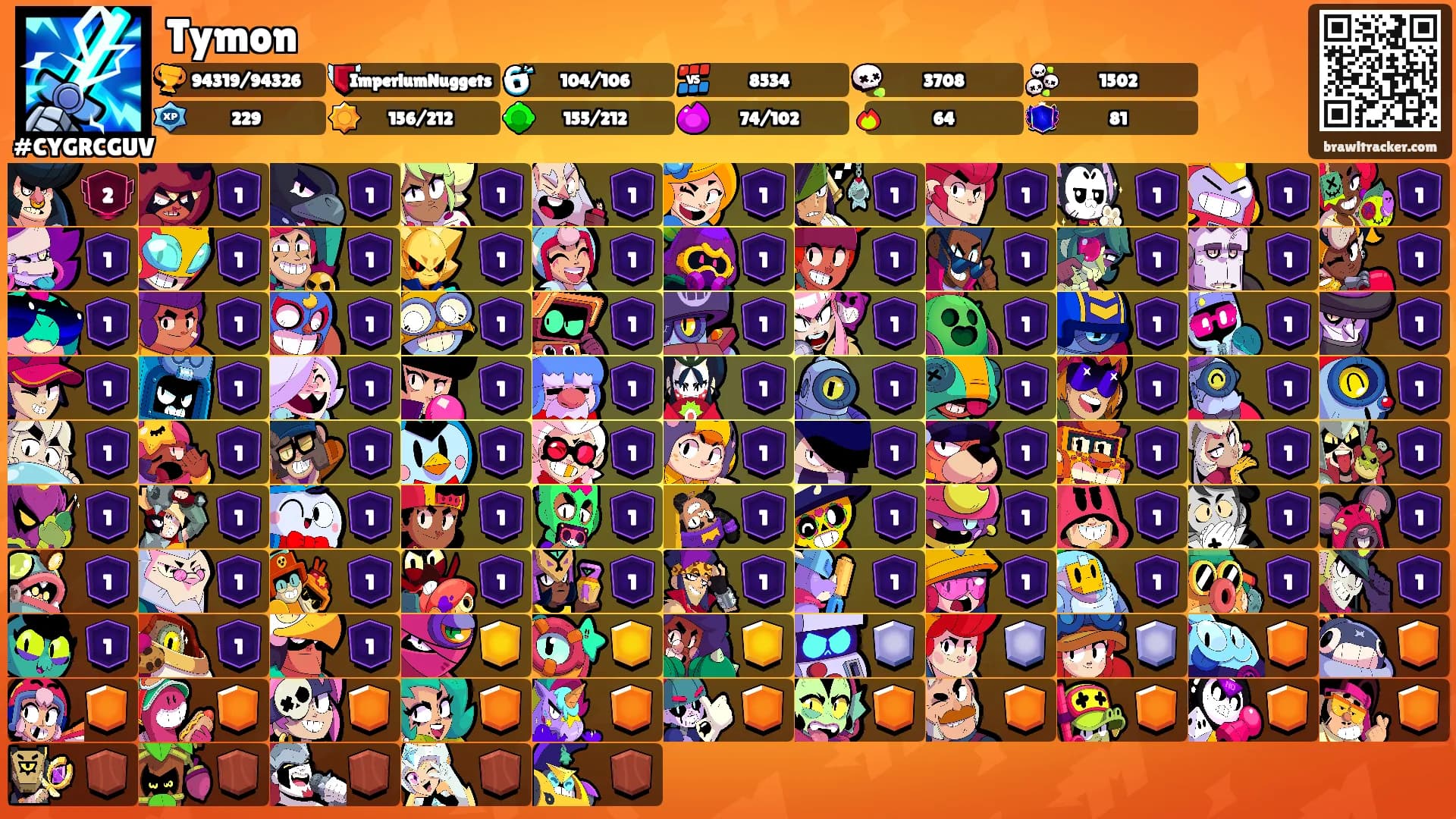 Tymon's Ranks