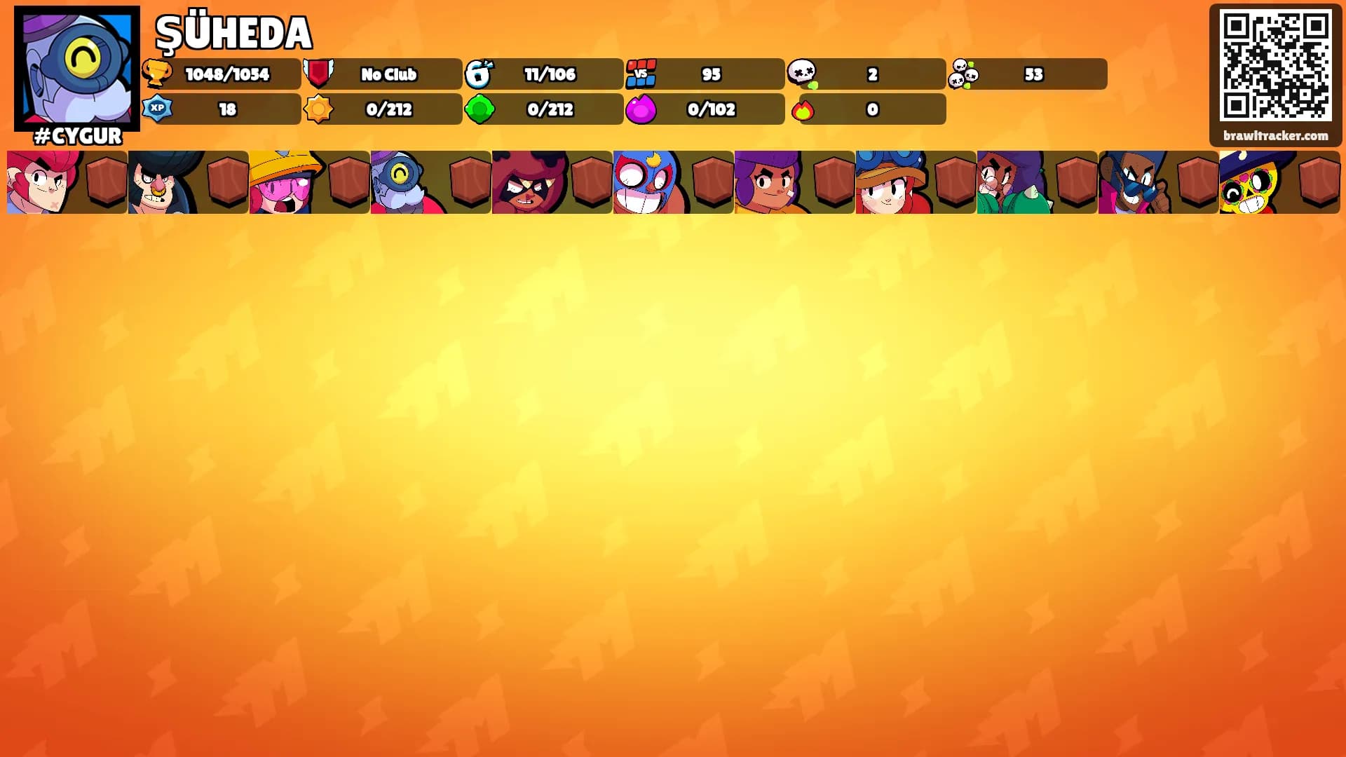 ŞÜHEDA's Ranks