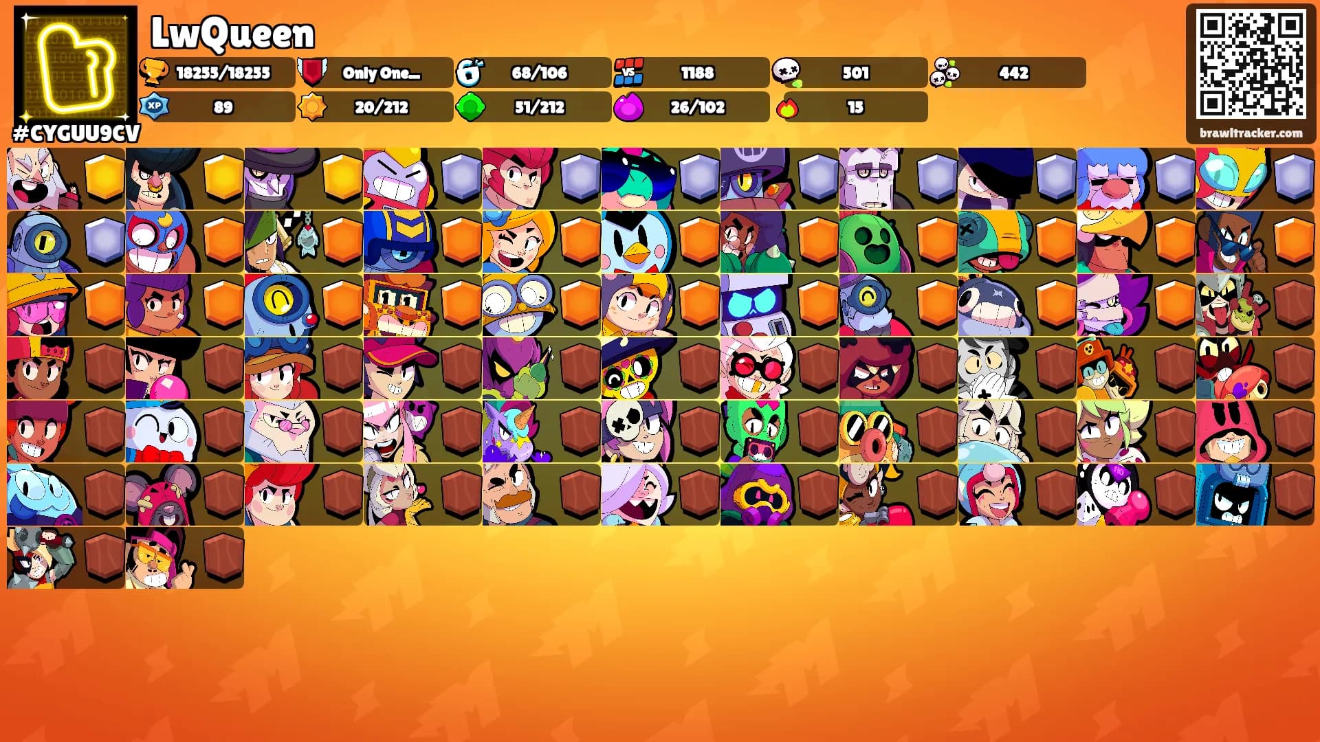 LwQueen's Ranks