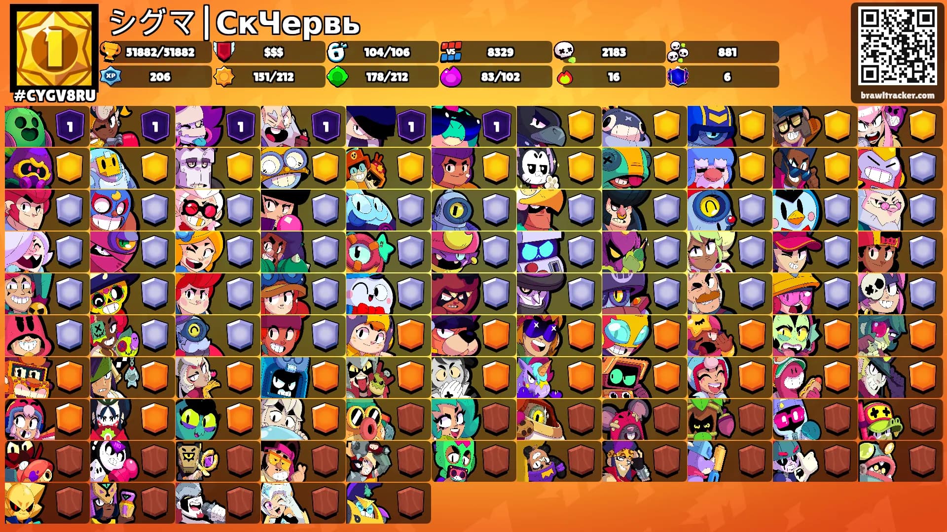 シグマ|СкЧервь's Ranks