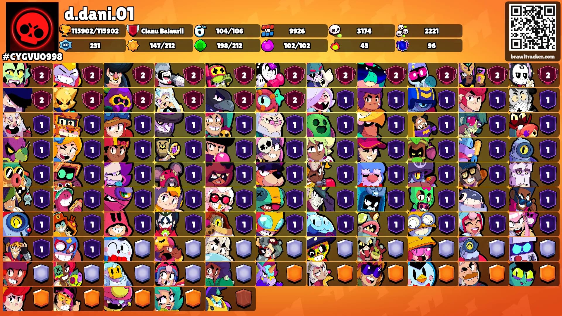 d.dani.01's Ranks