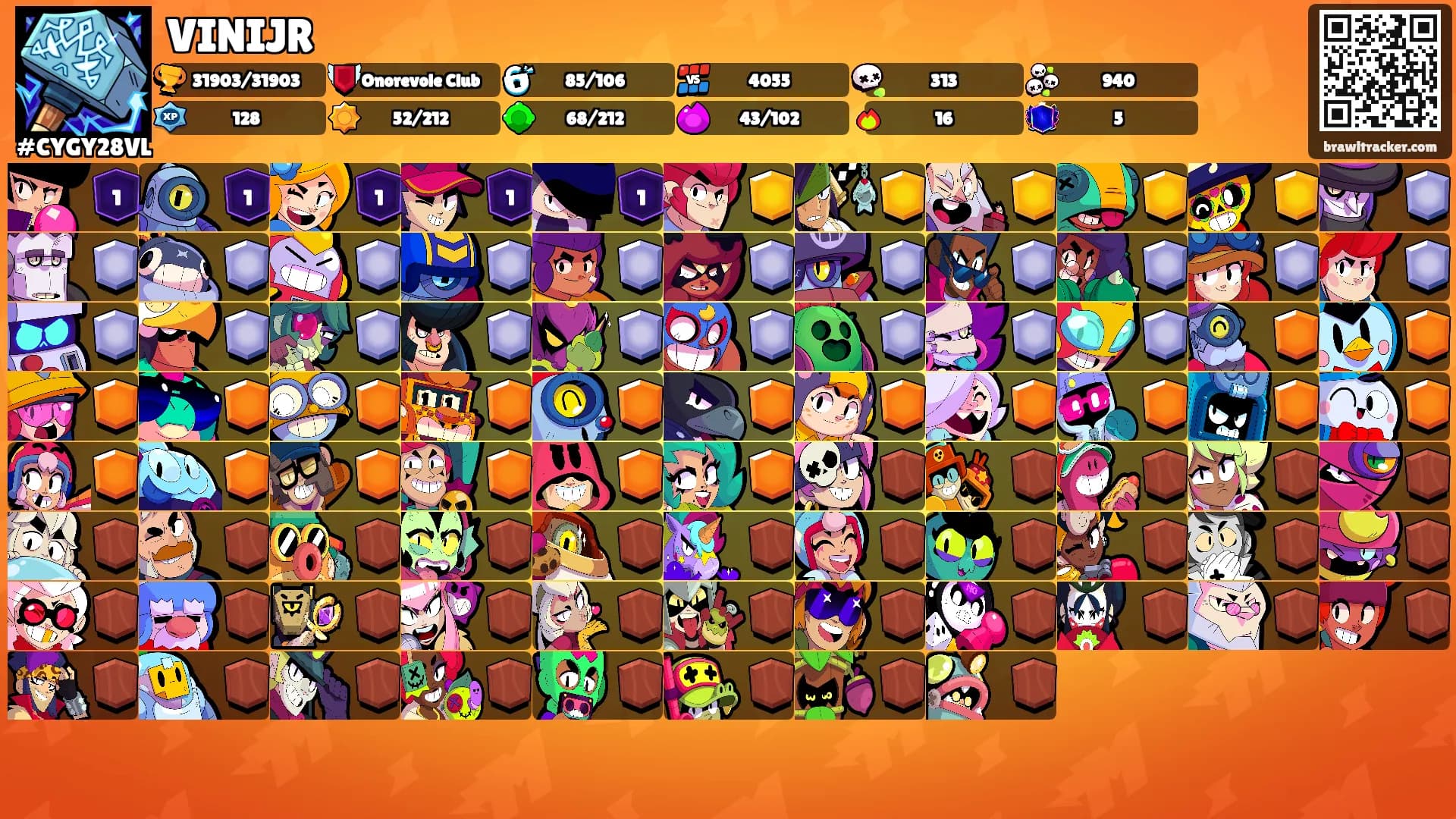 VINIJR's Ranks