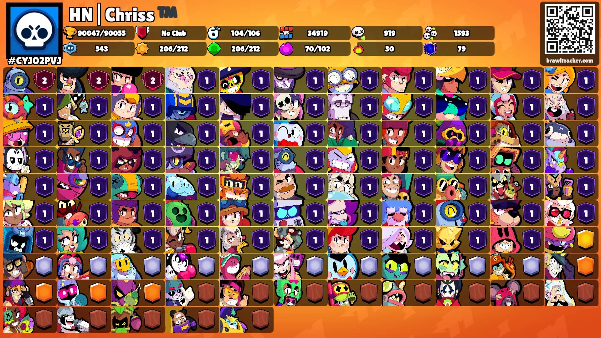HN|Chriss ™️'s Ranks