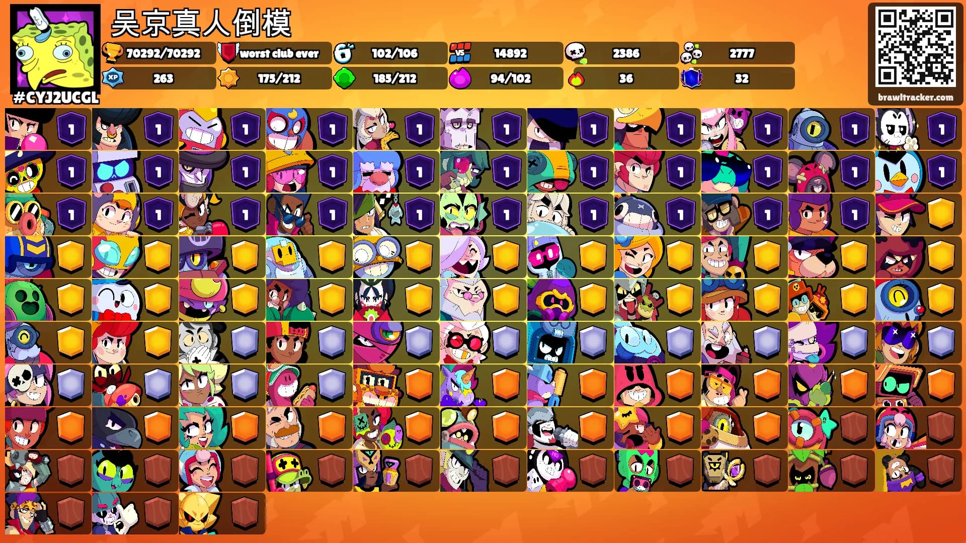 吴京真人倒模's Ranks