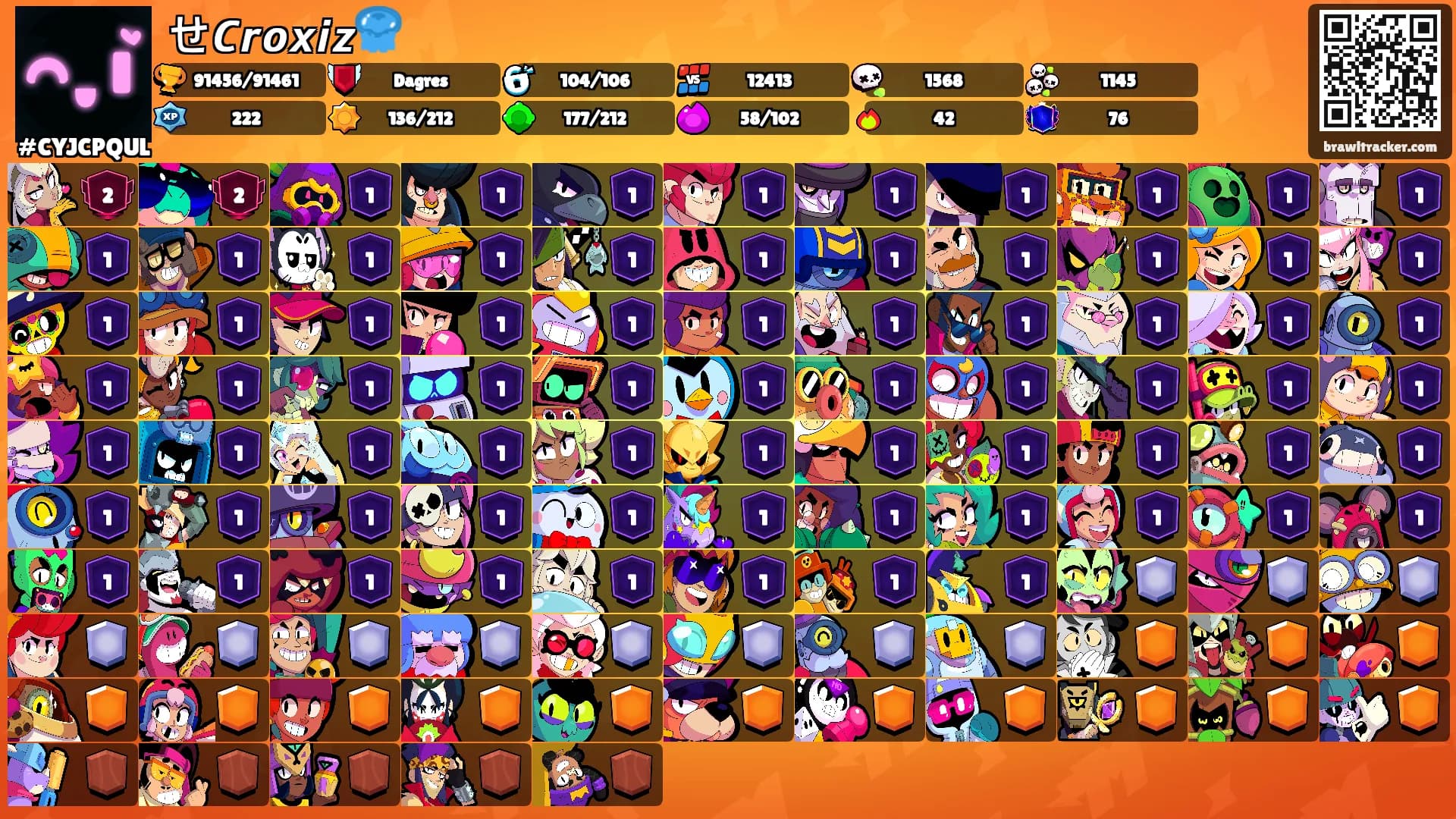 せ𝘾𝙧𝙤𝙭𝙞𝙯🪼's Ranks