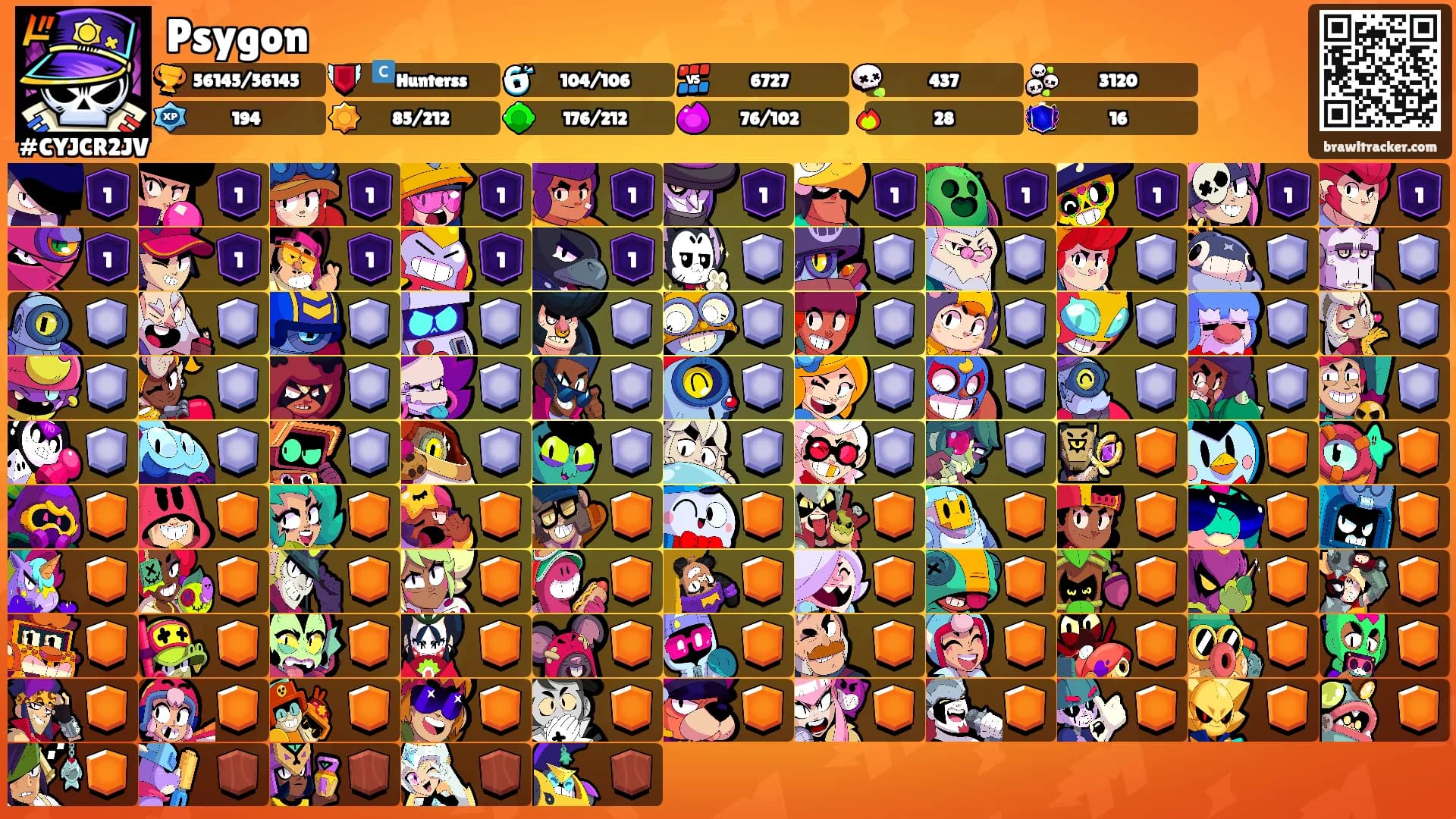 Psygon's Ranks