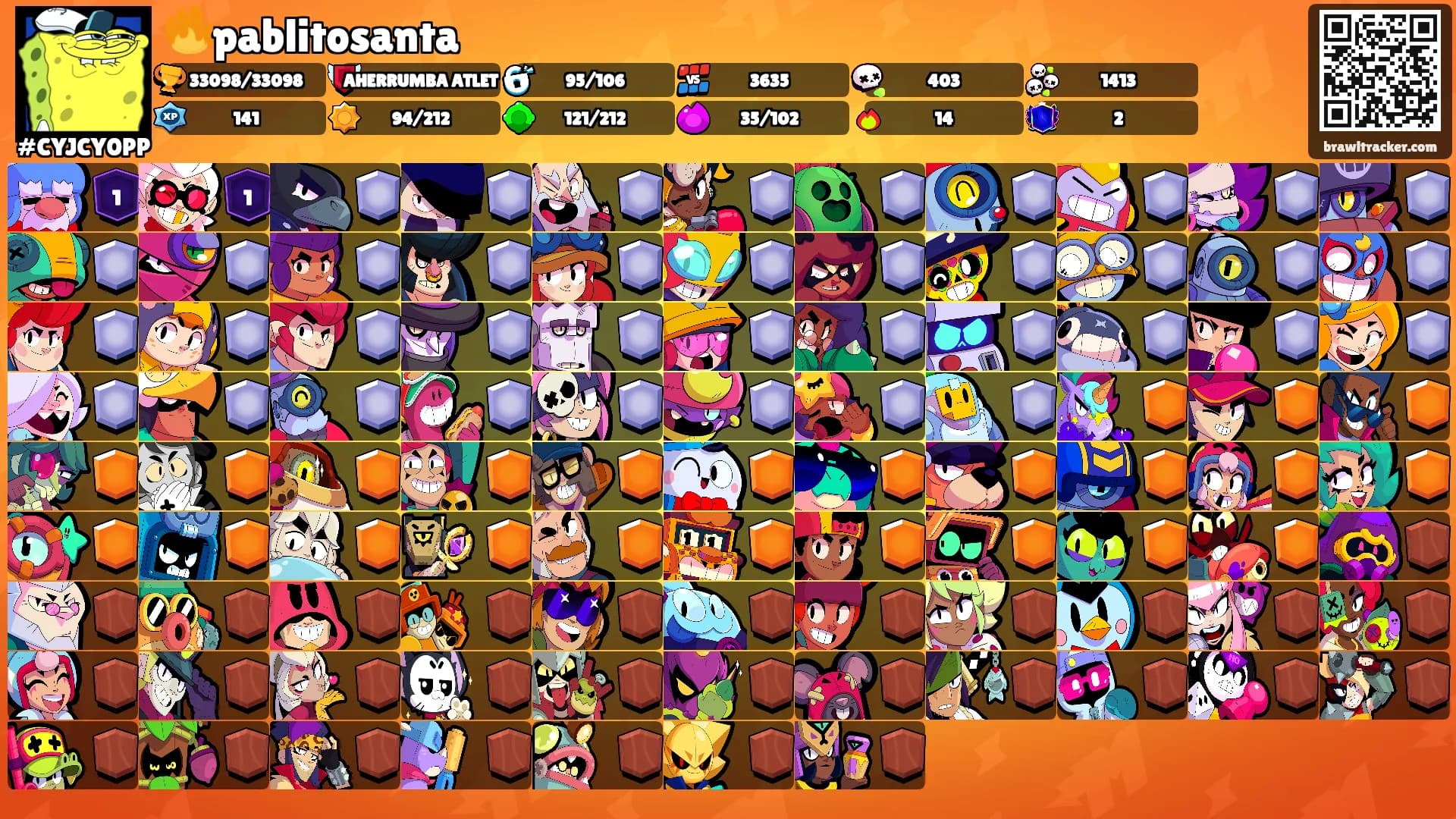 🔥pablitosanta's Ranks