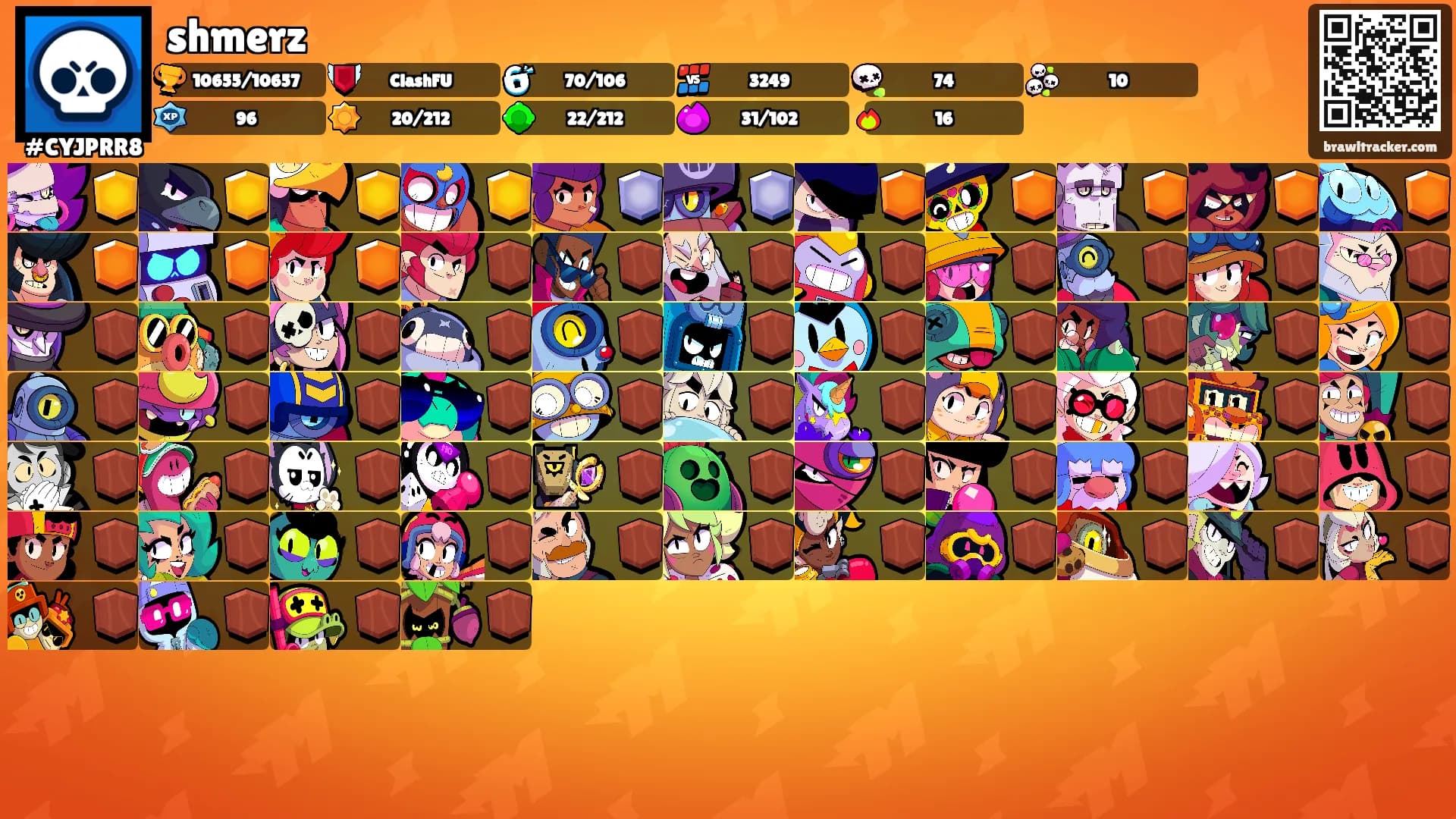 shmerz's Ranks