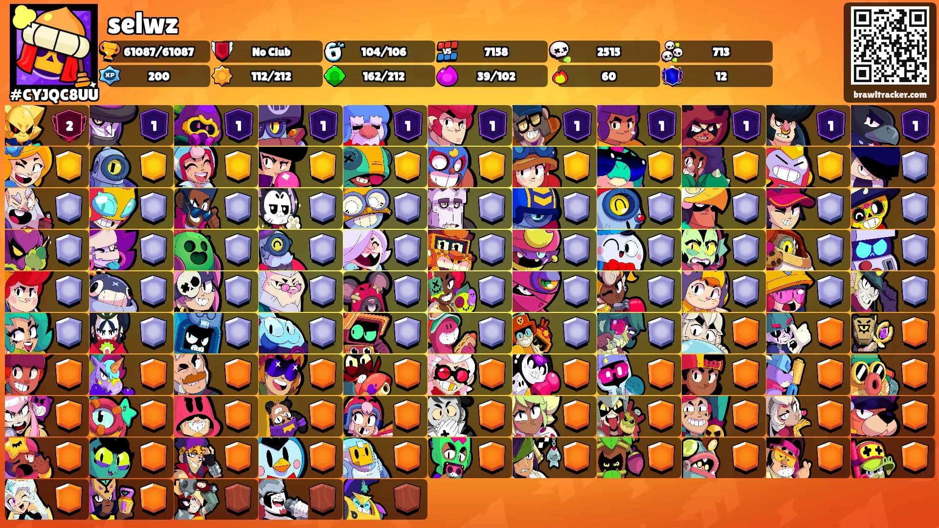 selwz's Ranks
