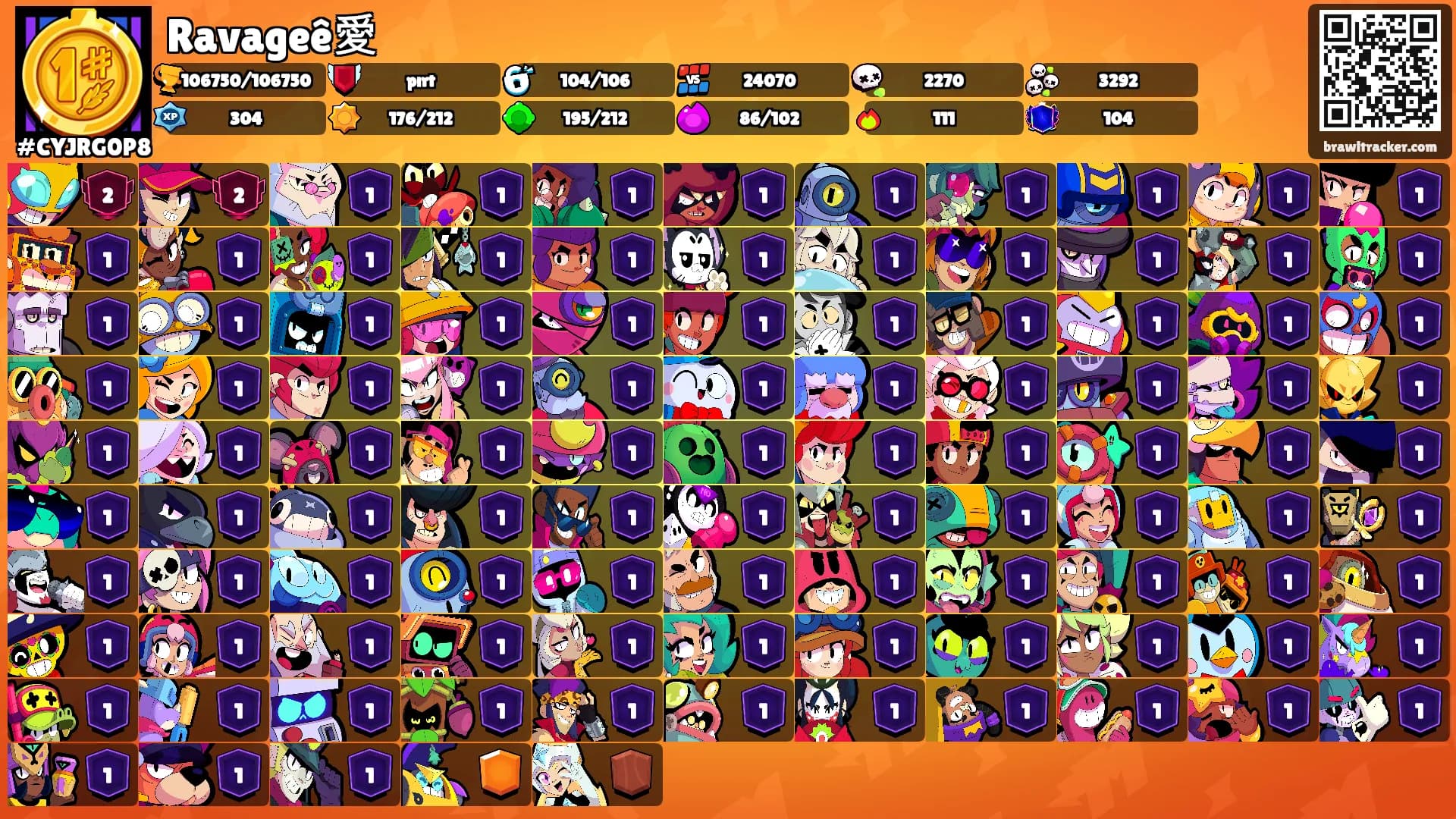 Ravageê愛's Ranks