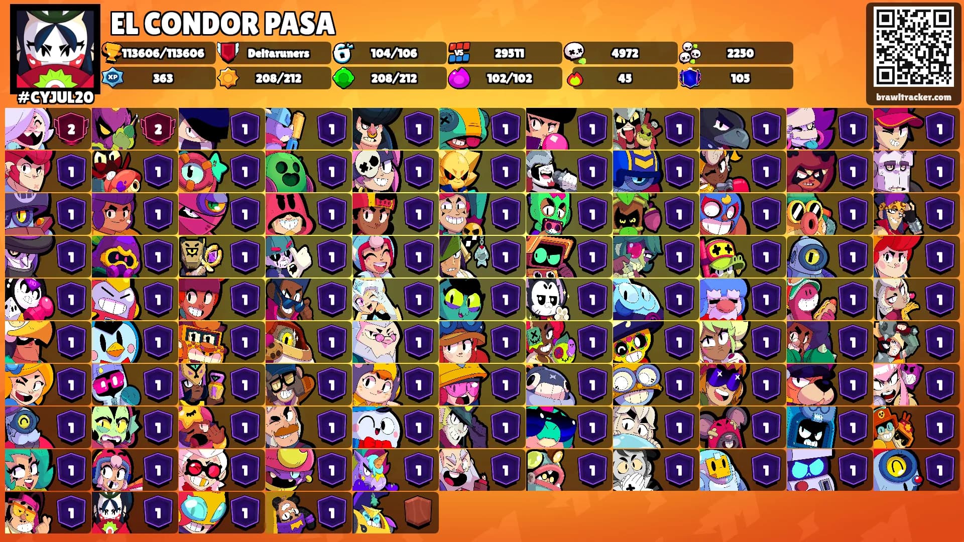 EL CONDOR PASA's Ranks