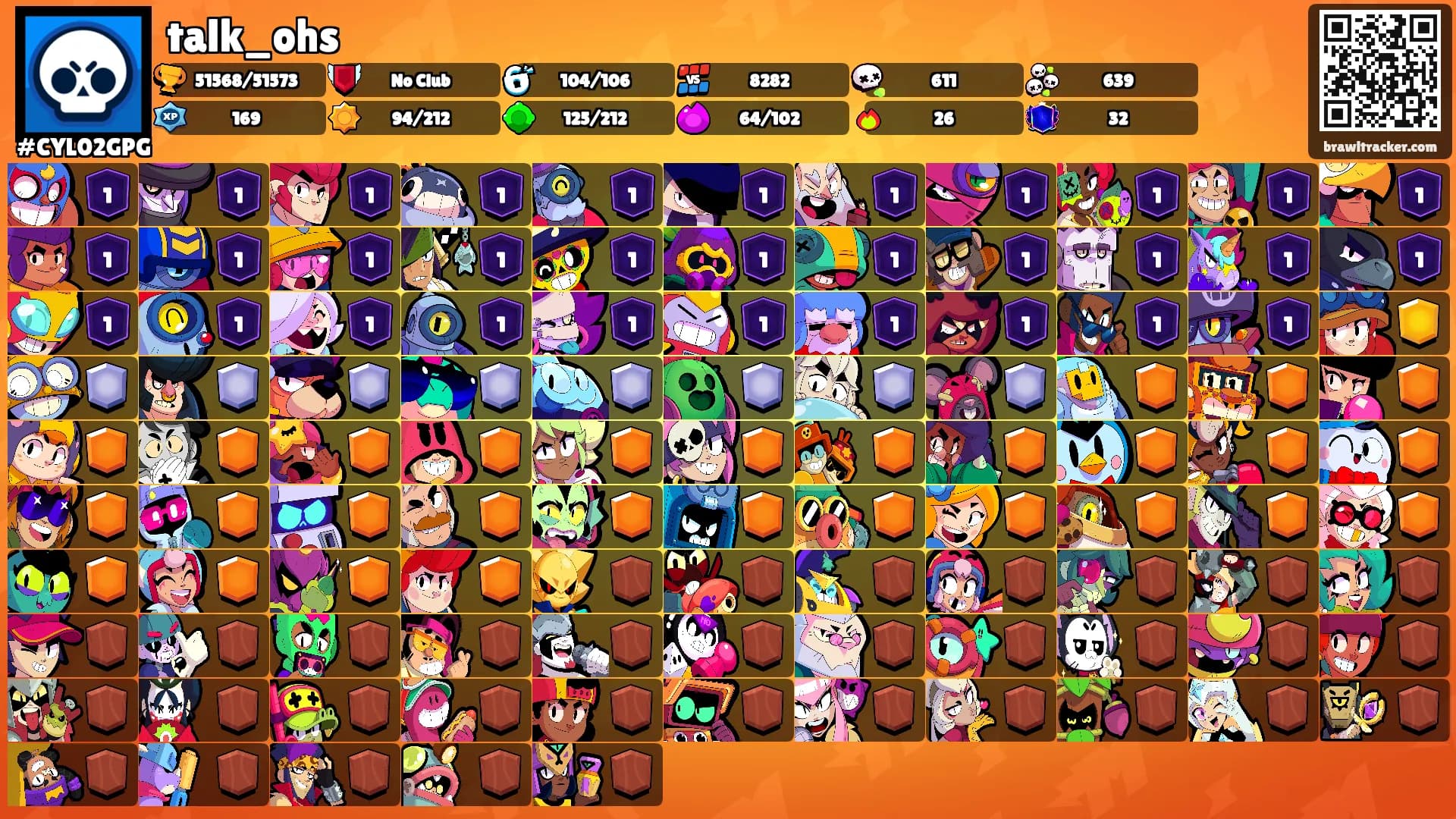 talk_ohs's Ranks