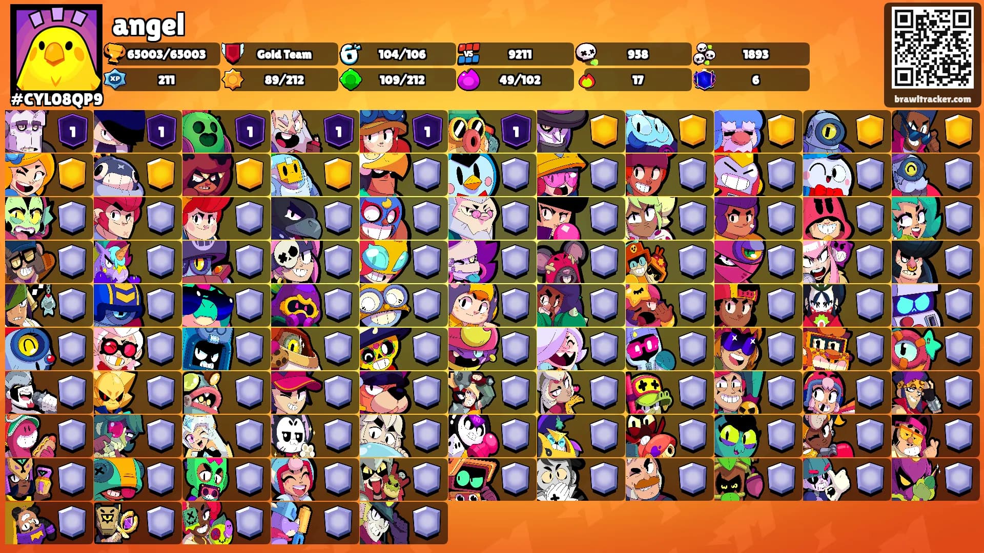 angel's Ranks