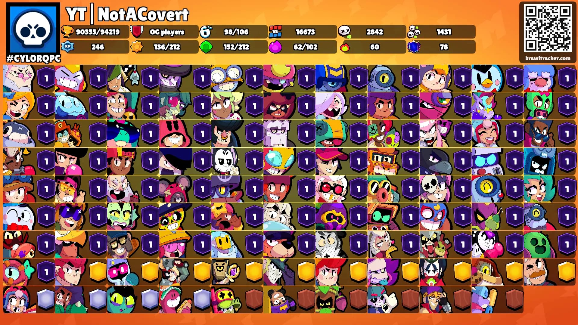 YT|NotACovert's Ranks