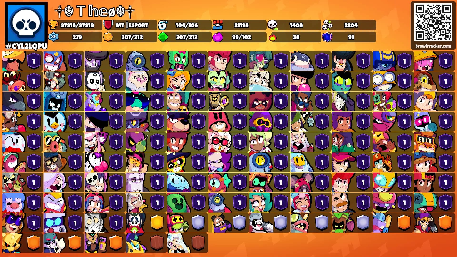 ꧁༒☬Ｔ𝕙𝕖ø☬༒꧂'s Ranks