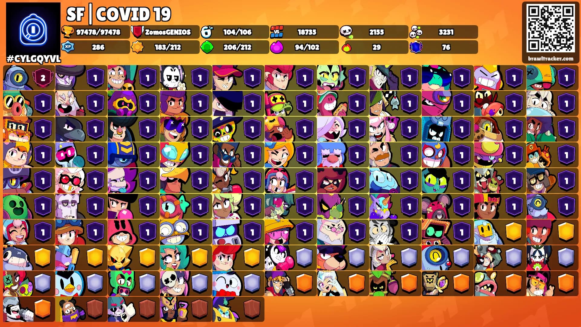 SF|COVID 19's Ranks