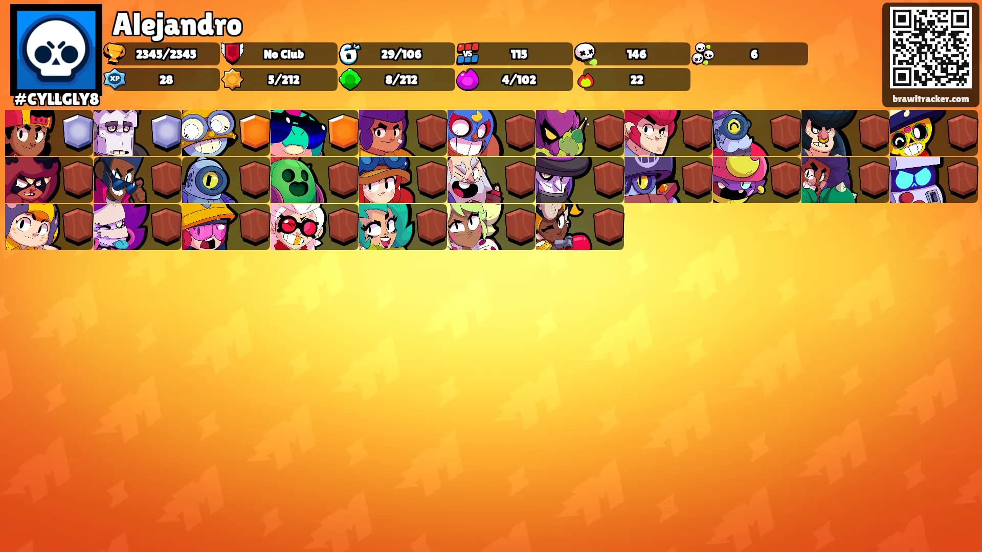 Alejandro's Ranks