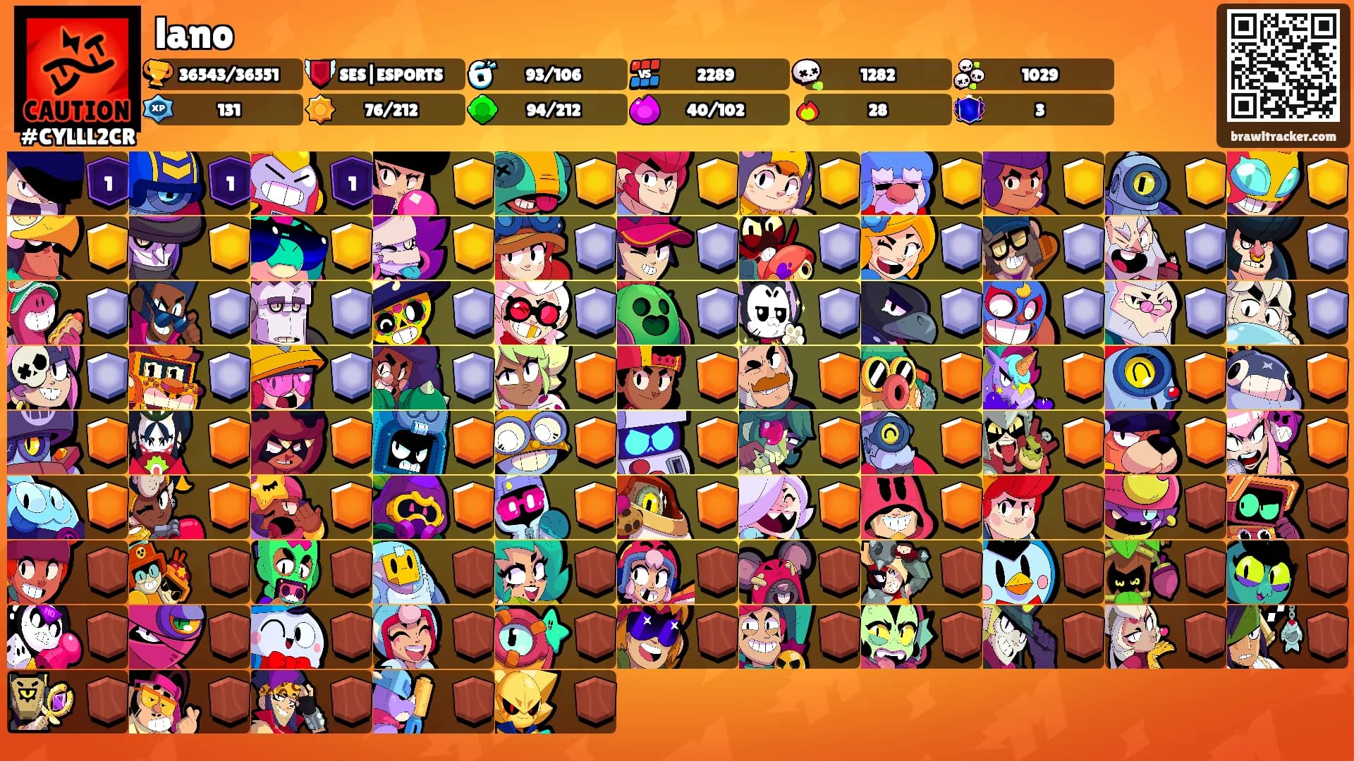 lano's Ranks