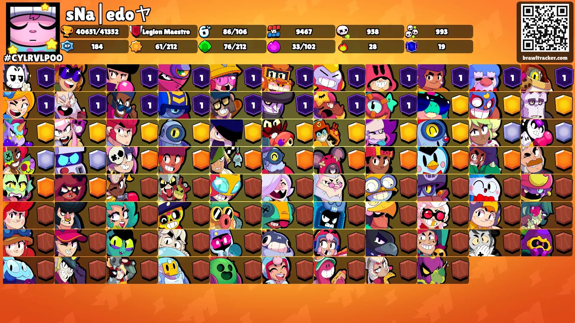 sNa|edoヤ's Ranks