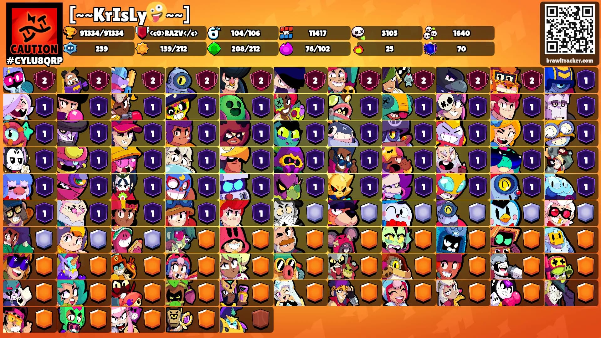[~~KrIsLy🤪~~]'s Ranks