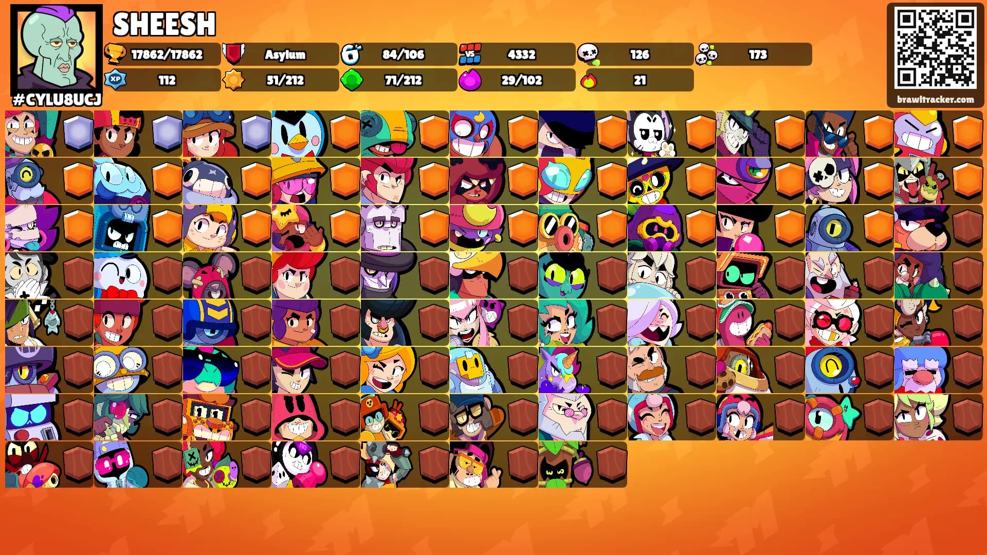 SHEESH's Ranks