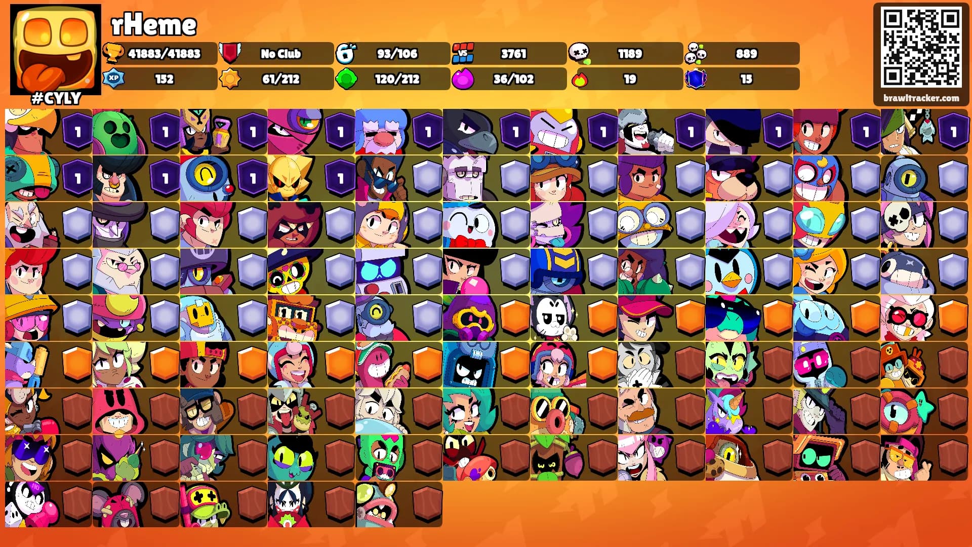 rHeme's Ranks