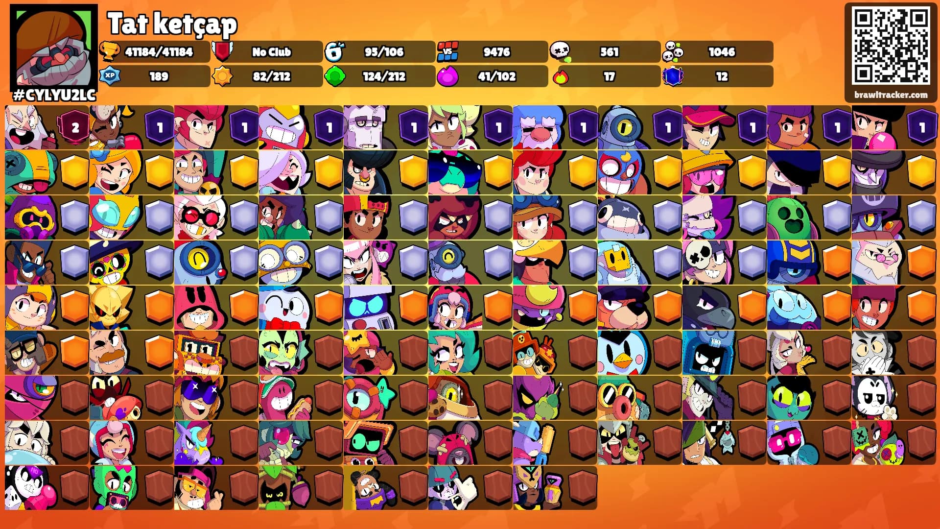 Tat ketçap's Ranks