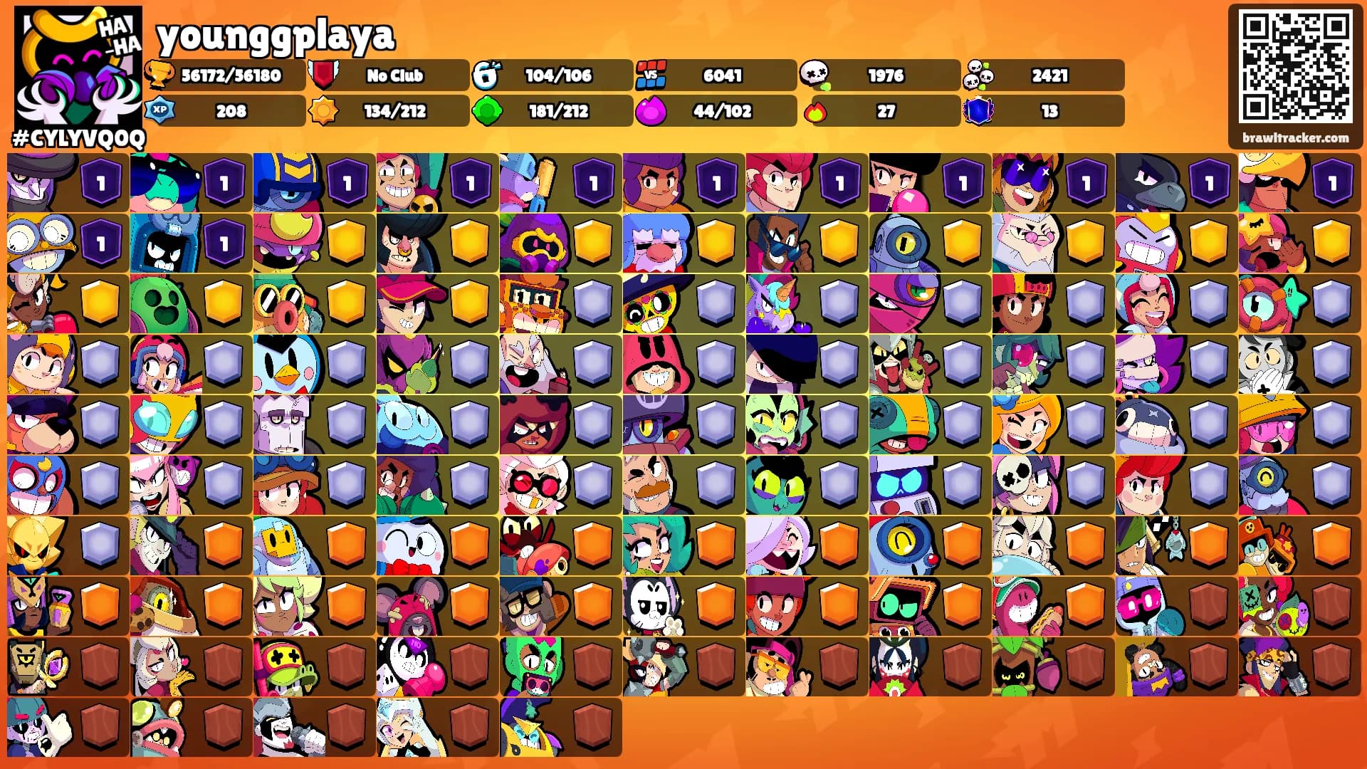 younggplaya's Ranks