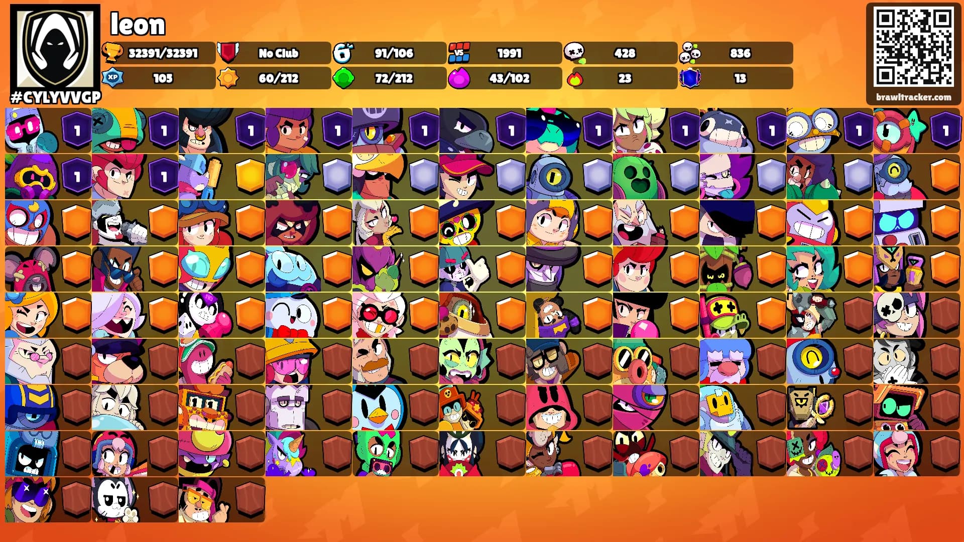 leon's Ranks