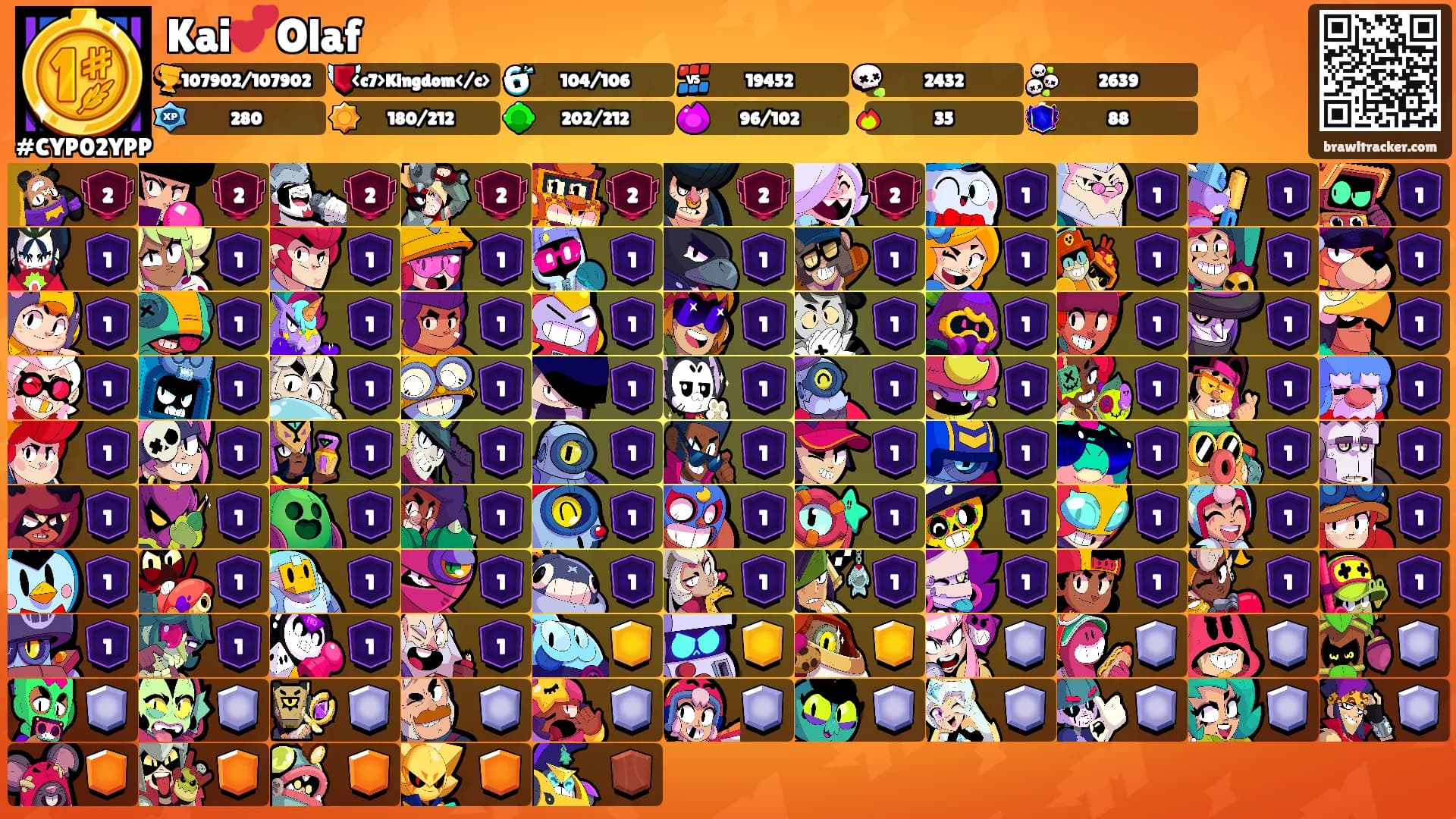 Kai💕Olaf's Ranks
