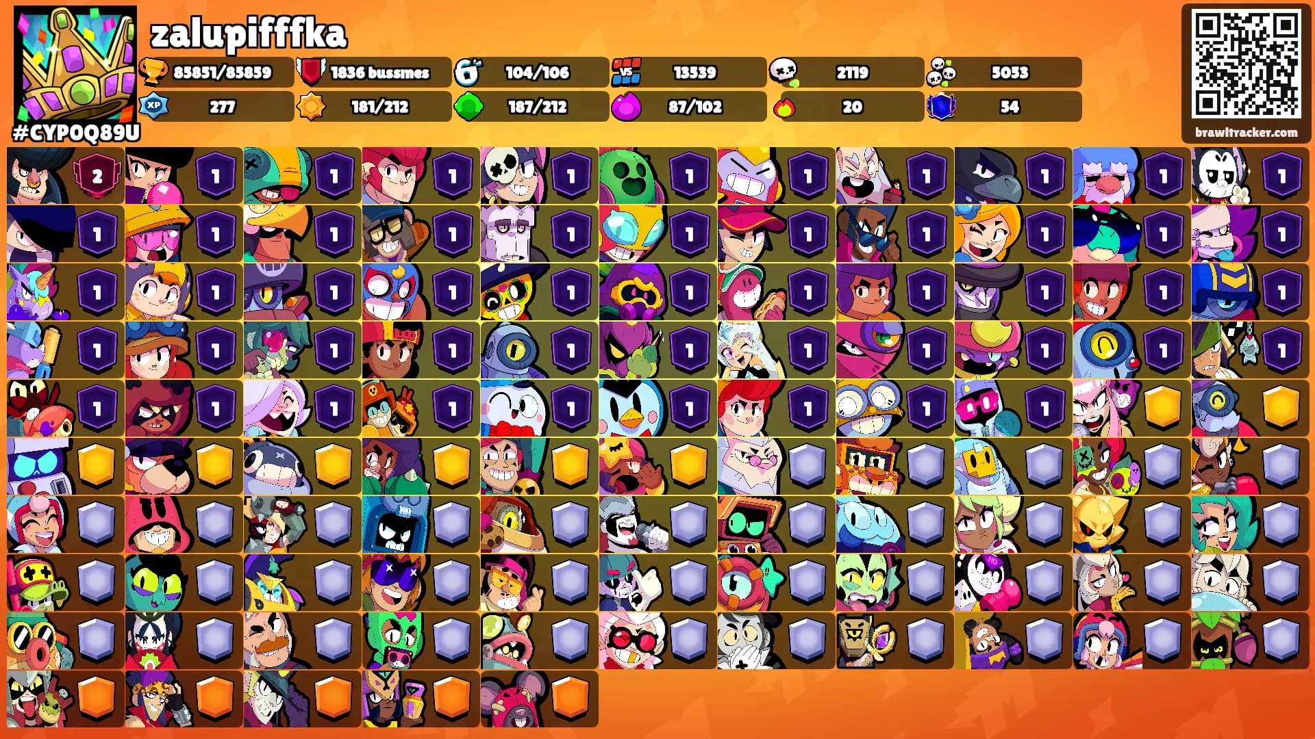 zalupifffka's Ranks