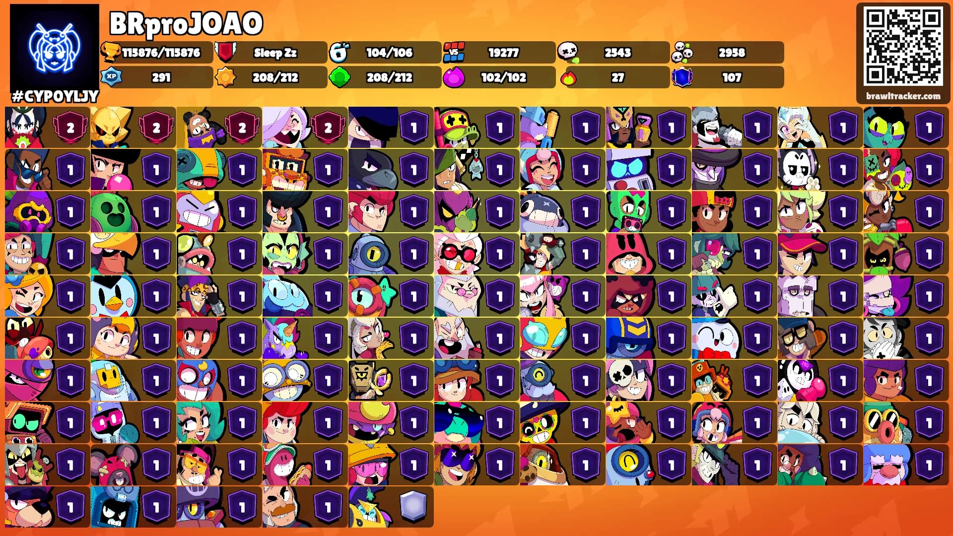 BRproJOAO's Ranks