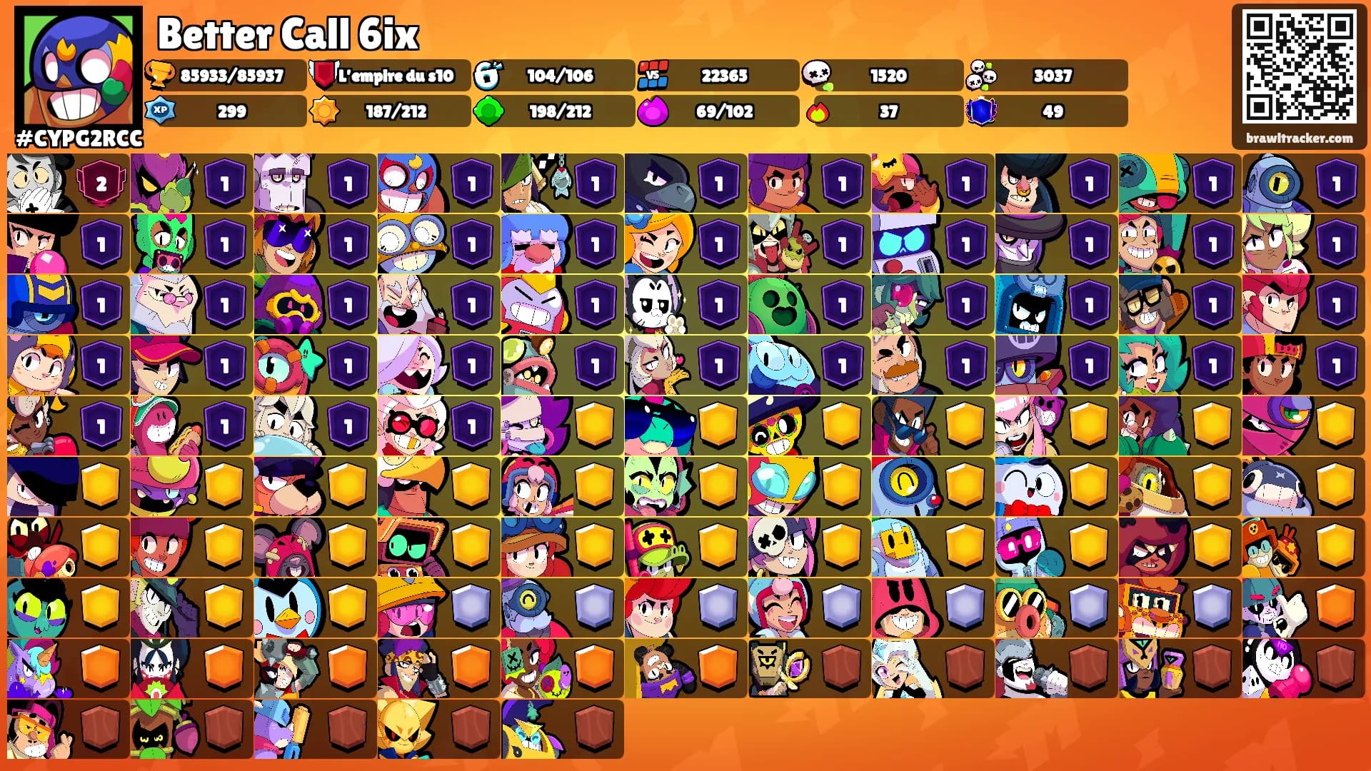 Better Call 6ix's Ranks