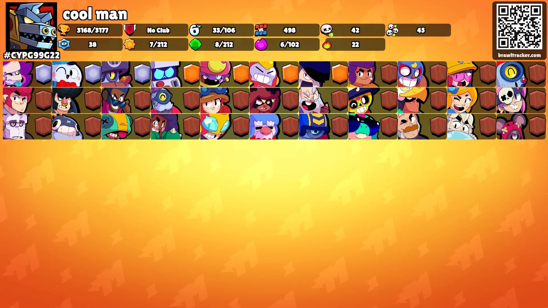 cool man's Ranks