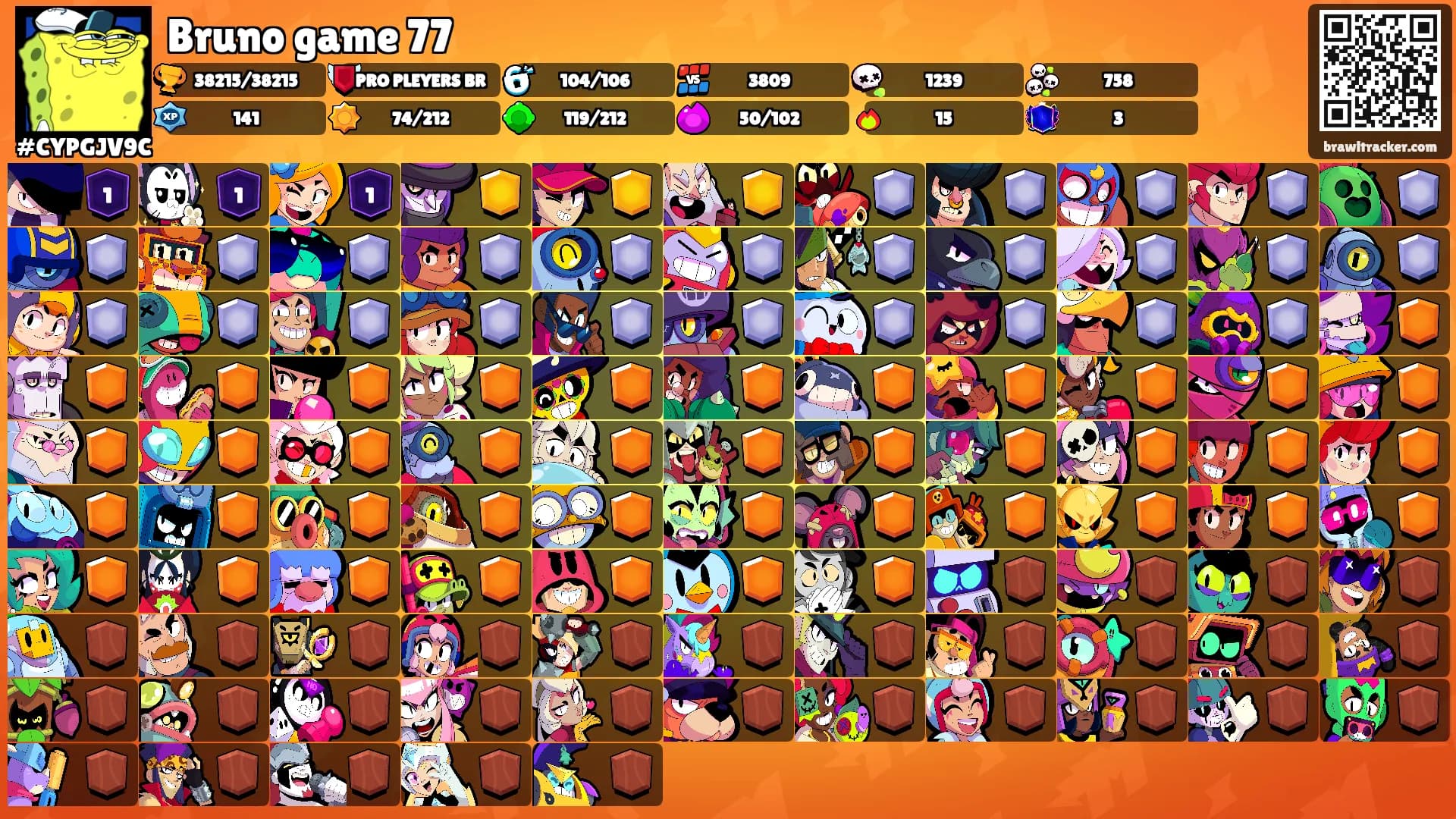 Bruno game 77's Ranks