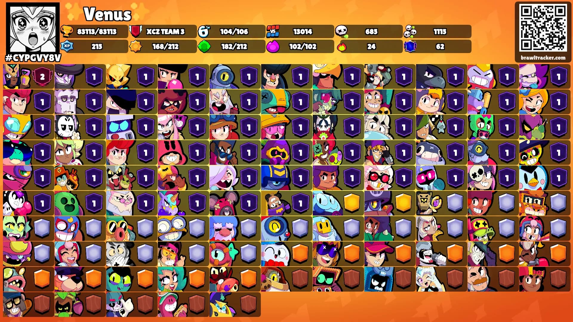 ✨Venus✨'s Ranks