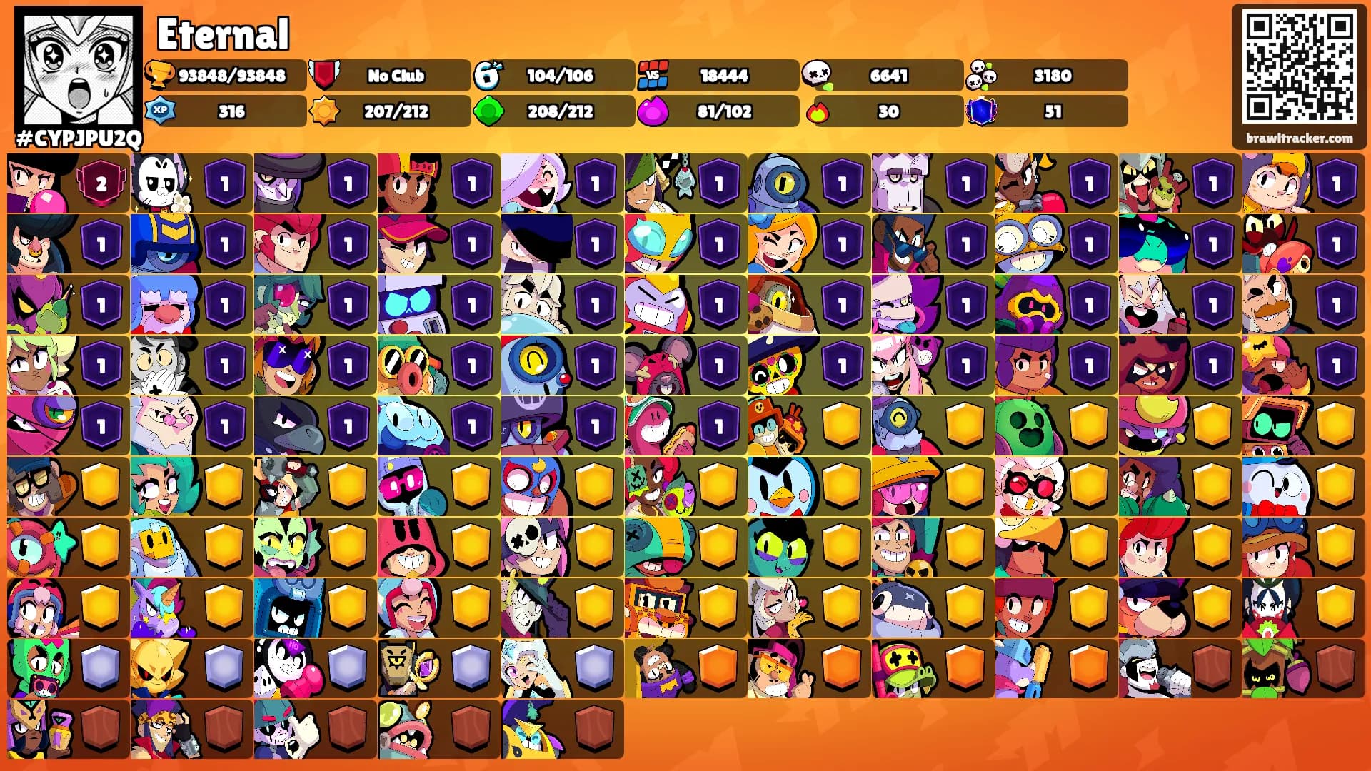 Eternal's Ranks