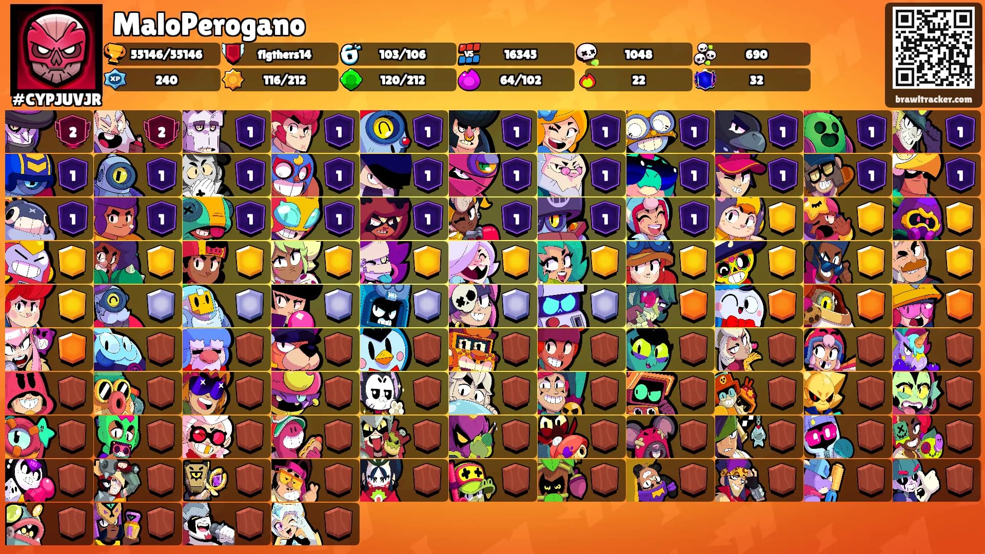 MaloPerogano's Ranks