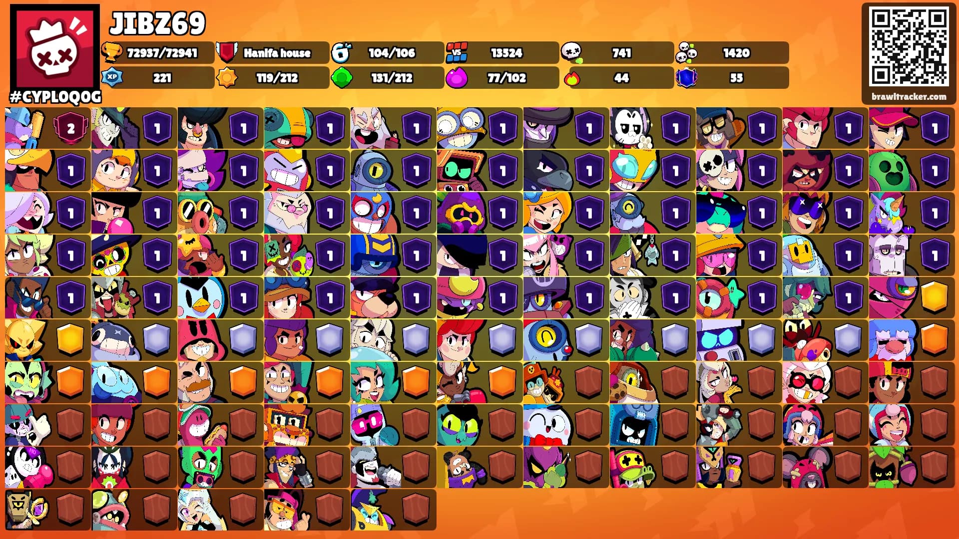 JIBZ69's Ranks