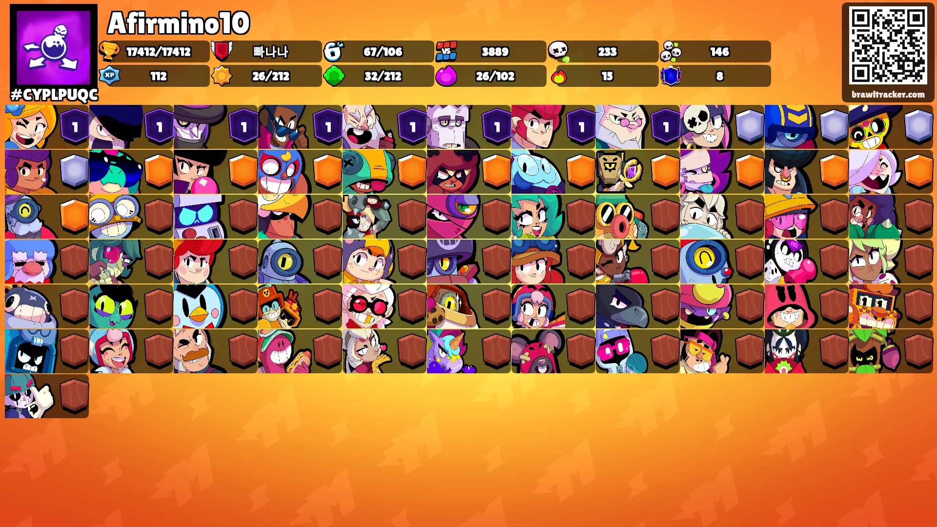 Afirmino10's Ranks