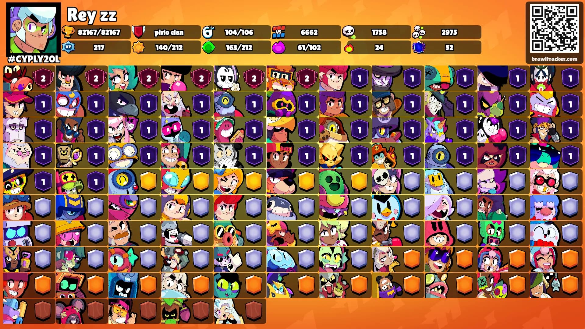 Rey zz's Ranks