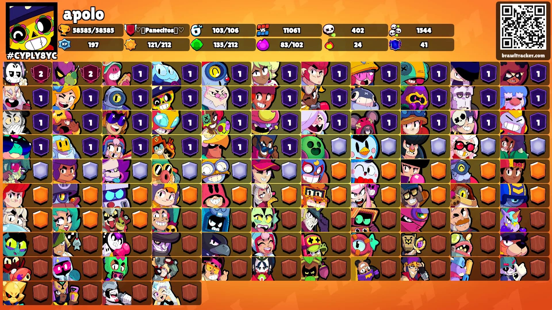 apolo's Ranks