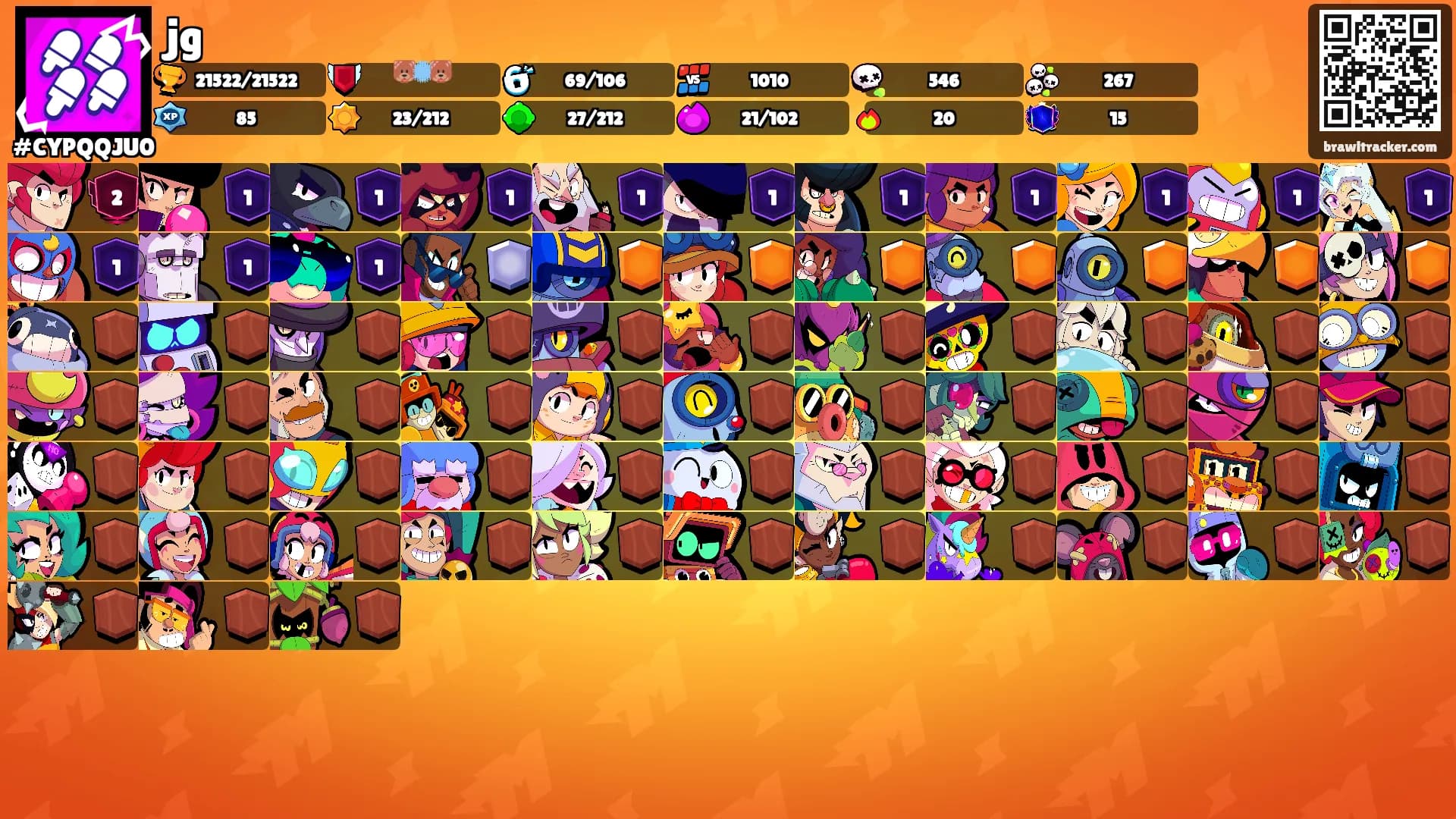 jg's Ranks