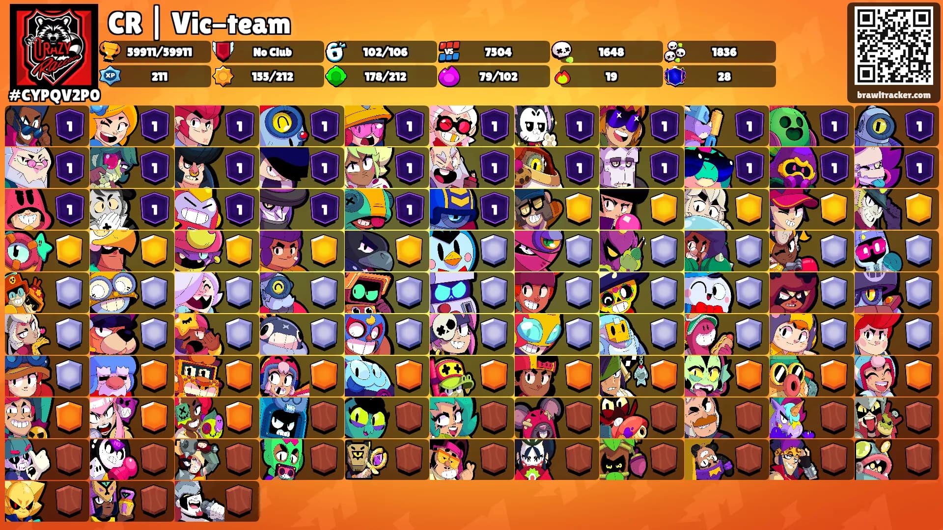 CR | Vic-team's Ranks