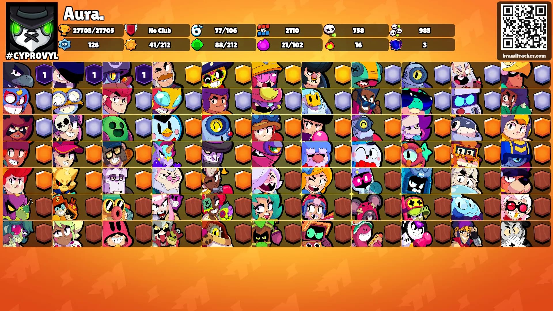Aura.'s Ranks