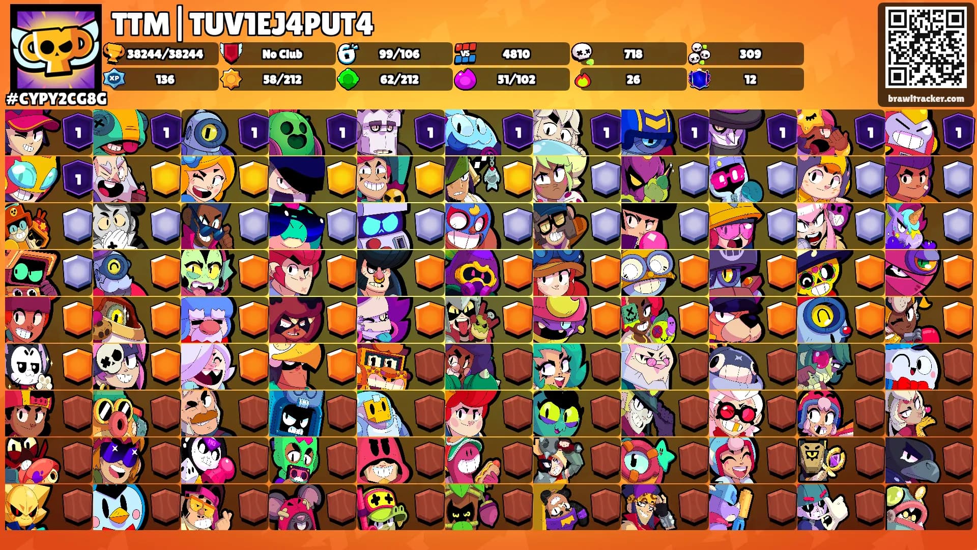 TTM|TUV1EJ4PUT4's Ranks