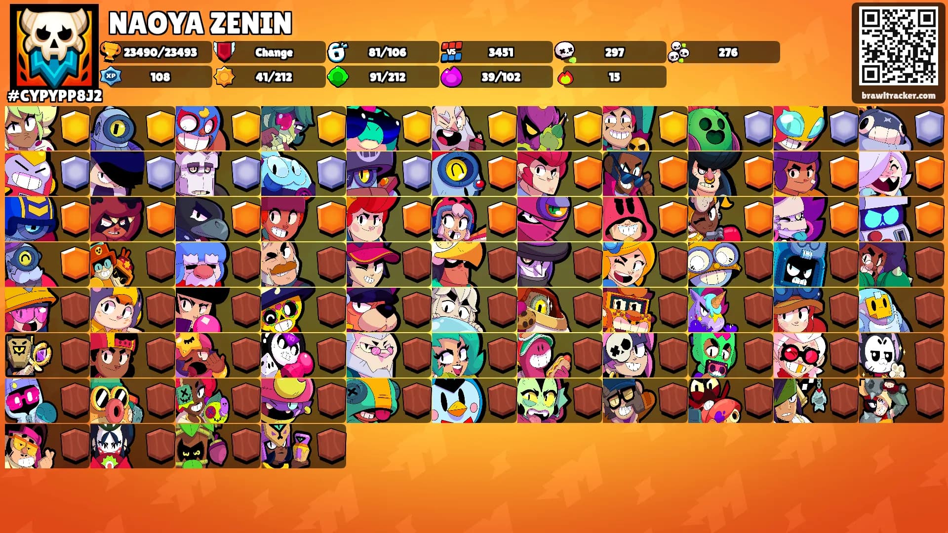 NAOYA ZENIN's Ranks