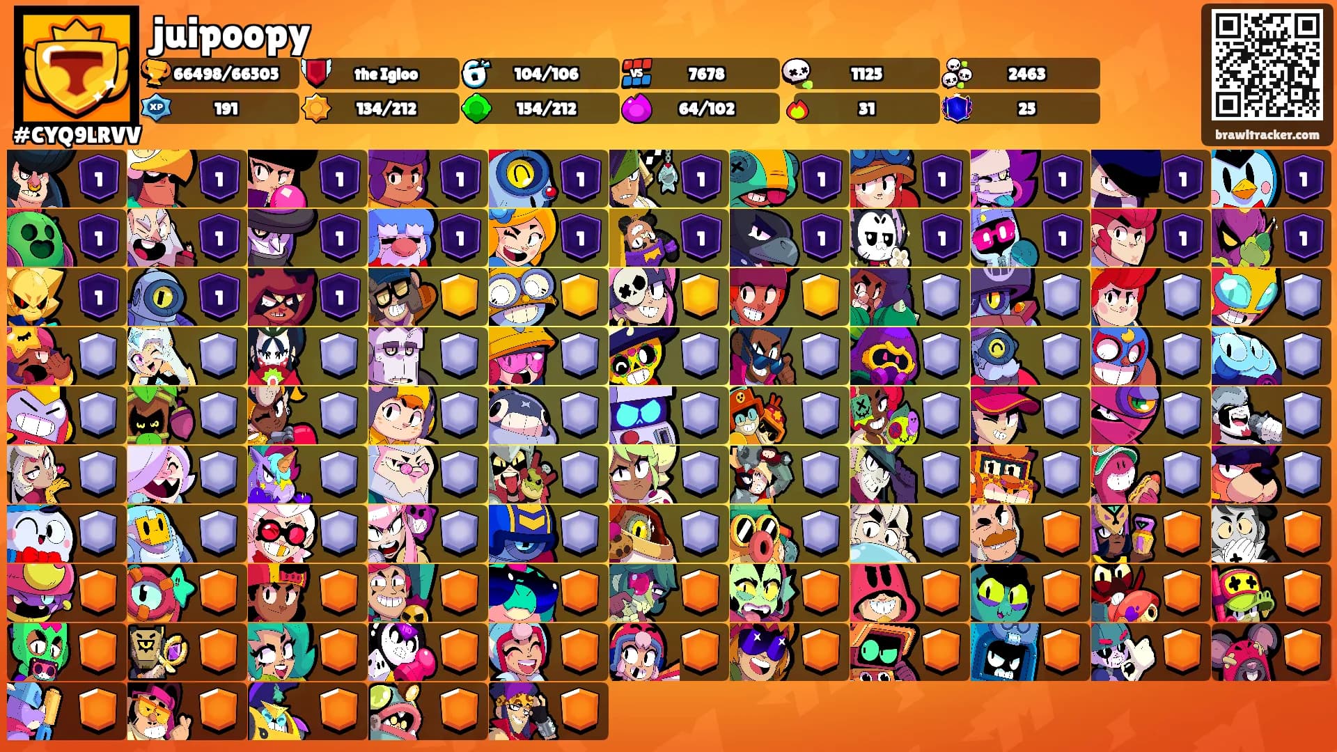 juipoopy's Ranks